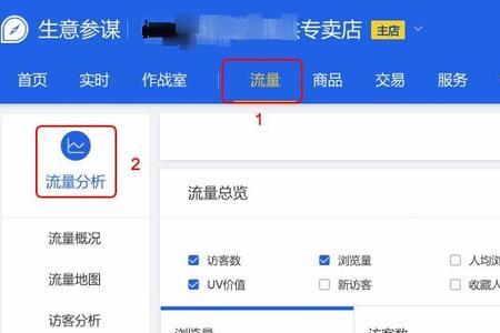 为什么淘宝商家大多在东南沿海