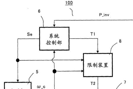 发电机电子控制系统由什么组成