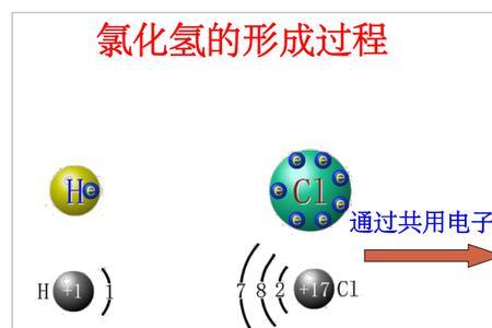 氢化铝锂是离子化合物吗