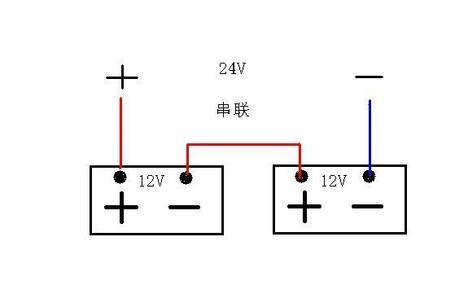 两个48v电池可以并联吗