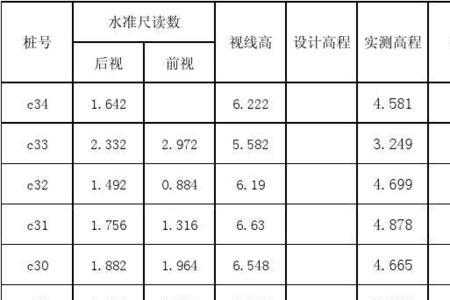 水平仪高度计算公式