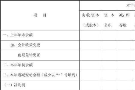 如何算所有者权益合计的总变率