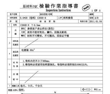 饮料行业sop和sip是什么意思