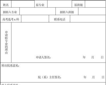 申请转专业的理由有哪些