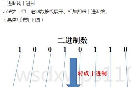 101101怎么转十六进制