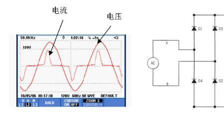 相线过流是什么意思