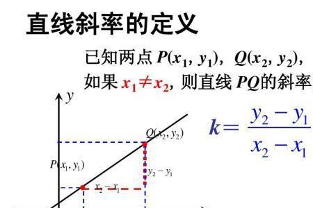 两条切线相互垂直有什么公式