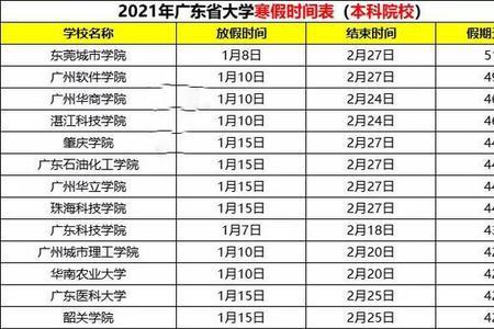 2022河北中学国庆放几天