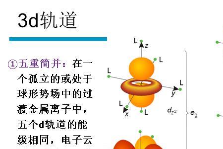 什么是简并轨道