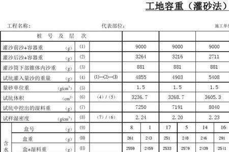 天然砂砾石标准规范