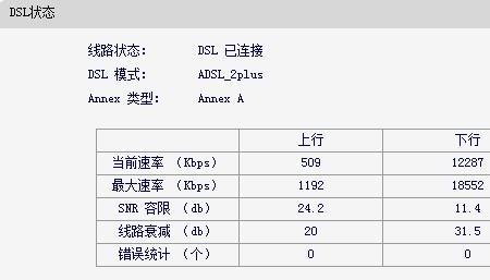 高清线长了有损耗吗