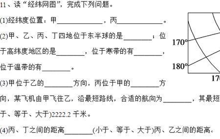 北纬60度穿过所有的地形区