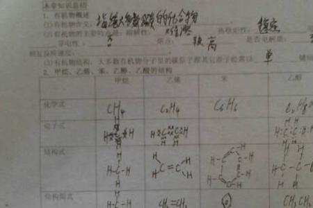 能发生加成反应的官能团有哪些