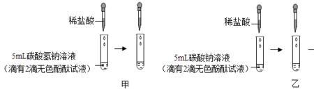 硫酸氢根在溶液中是否拆分