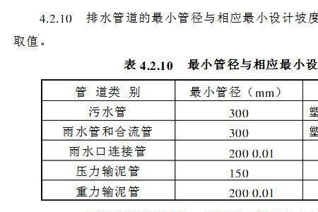 大便排水管15米需要多大坡度