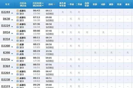 石家庄到武汉的高铁票价是多少