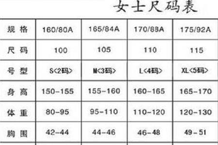 168男生标准三围