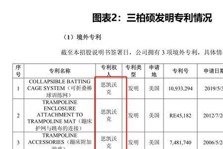 无建树是什么意思