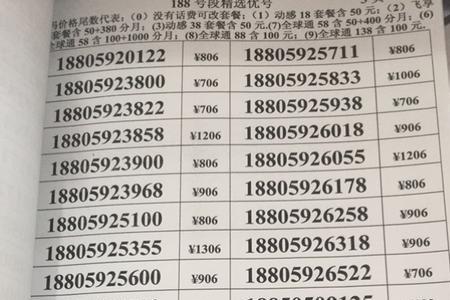 淮南电信153中间号段有什么