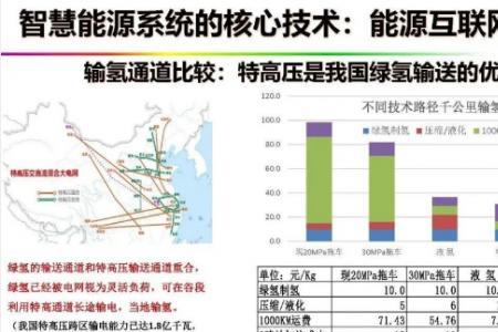 电力系统里面的引流是什么意思