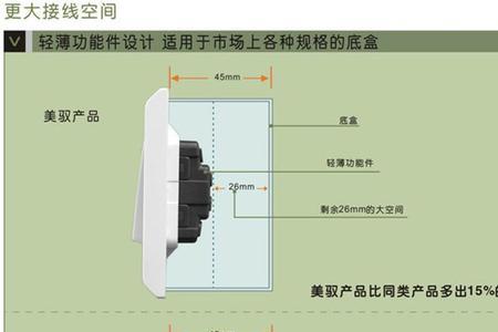 tcl一匹空调插头多少安的