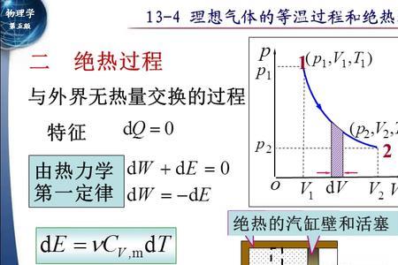 单原子分子理想气体比热容比