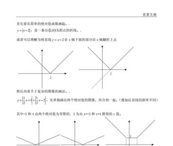 绝对和决对的区别是什么