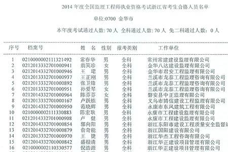 浙江省专监证怎么考