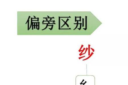 圻白话同音字