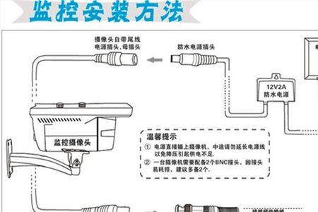 网络摄像头八根线接法分别是