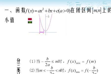 为什么函数增区间为闭区间