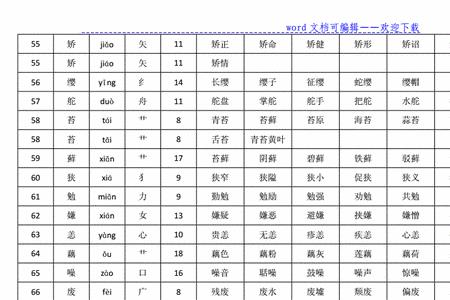 悦换偏旁读音一样