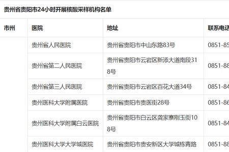 贵阳市11月起坐公交要查核酸吗