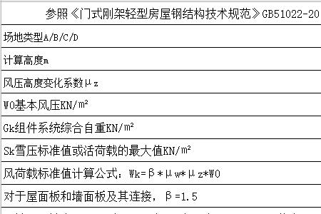 房屋使用荷载是什么意思