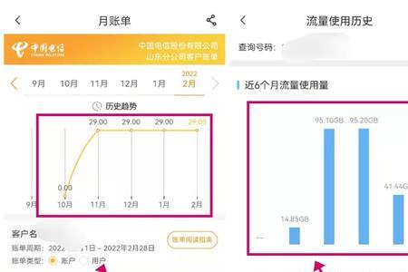 一天能用1000元流量吗