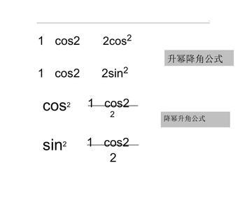 面与面间夹角正弦公式