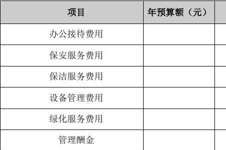 保洁管理费怎么计算