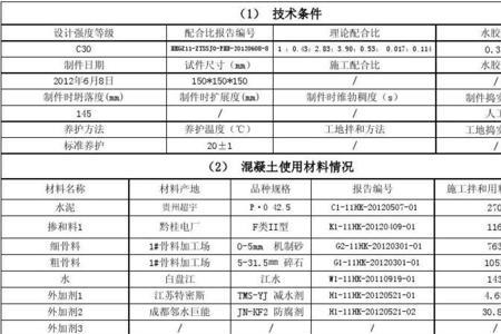 设计强度等级值是什么