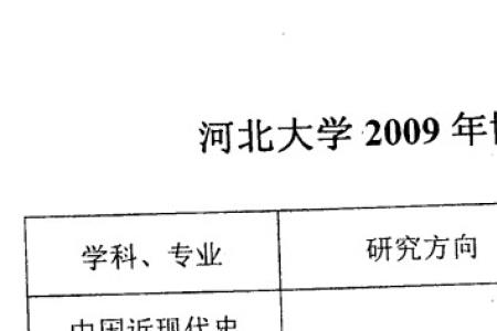 河北大学有学科英语吗