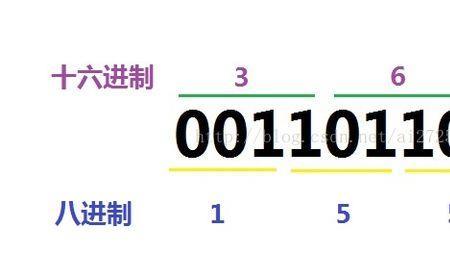 二进制1011×11等于多少