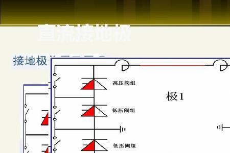 直流电接地和不接地有什么区别