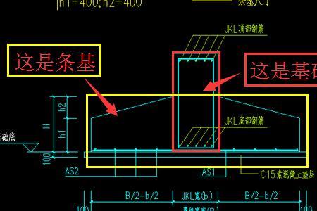 基础的定义