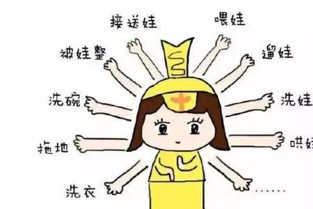 全职宝妈好听的名字