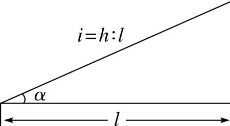 l在数学三角形里是什么意思