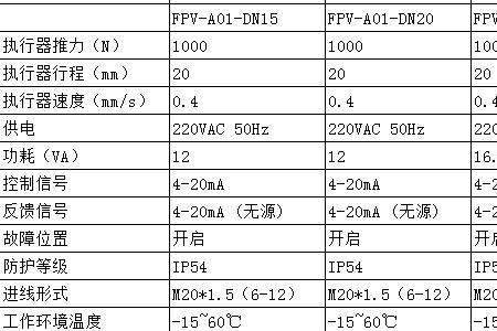 水伺服恒温和水气双调哪个好