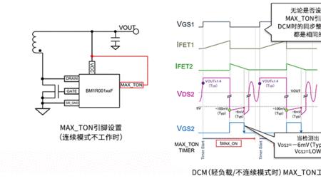 同步整流ic原理