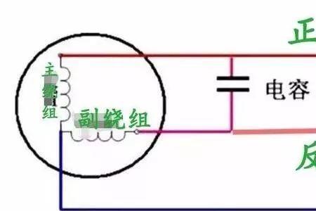 两相风扇的正反转接法