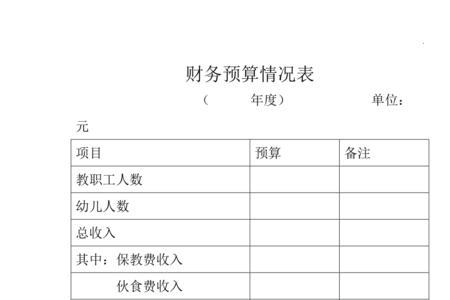 决算报表与账不符承担什么责任