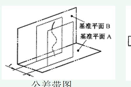 垂直度如何标注