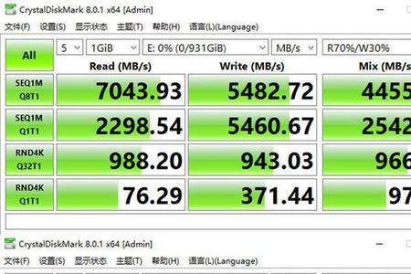 硬盘读写速度快慢有什么影响